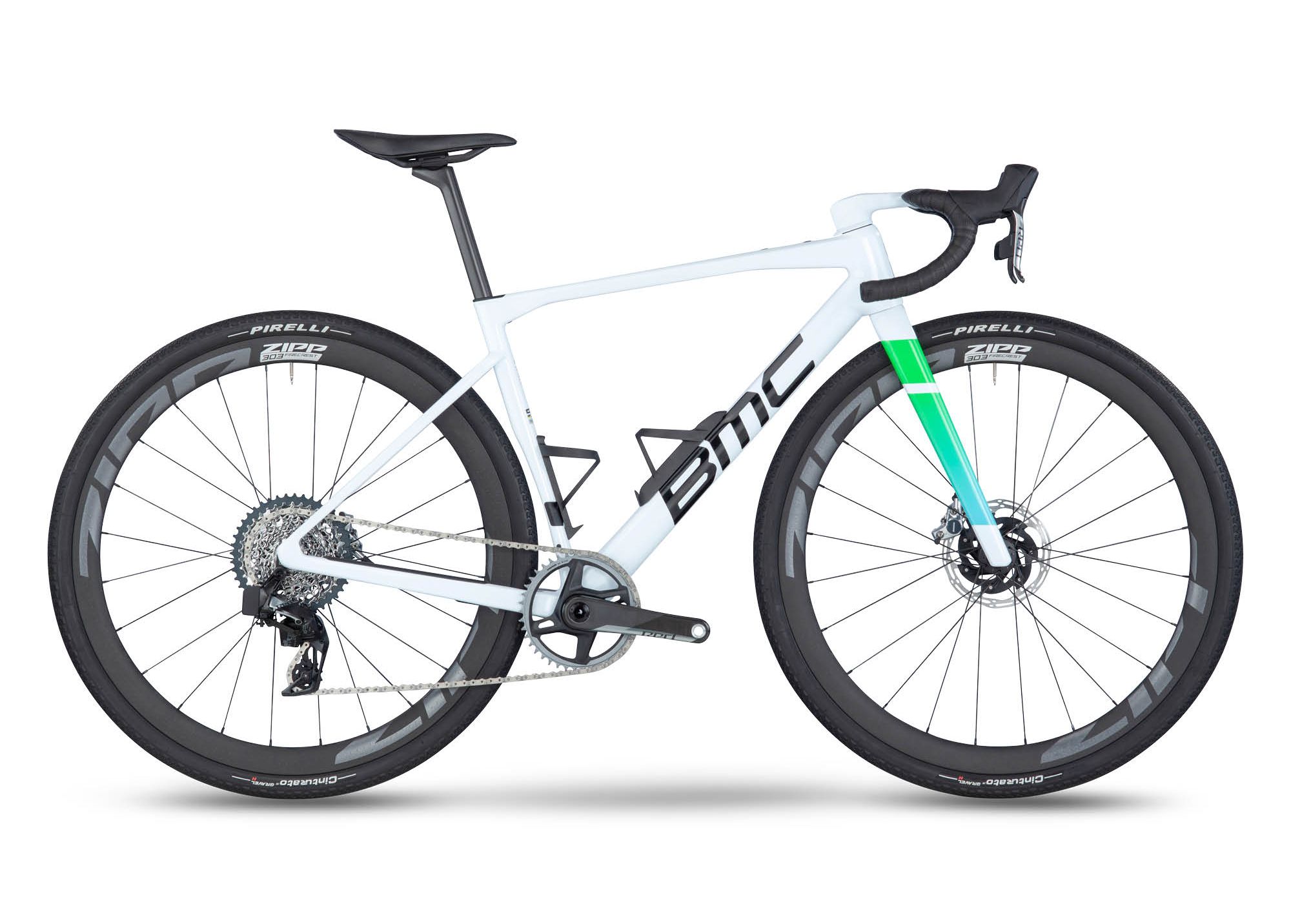 bmc malaysia